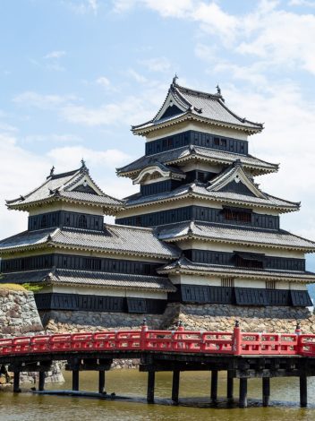 JAPÓN SHOGUN 16 DÍAS - Día 5:  TOKYO – MONTE FUJI – MATSU